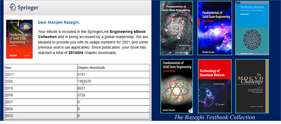 Professor Razeghi's books downloaded over two million times