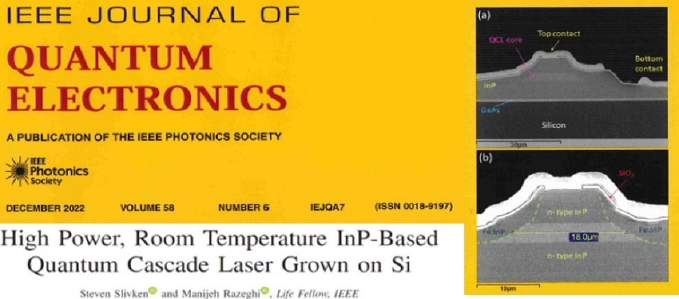Highest power quantum cascade laser on Si